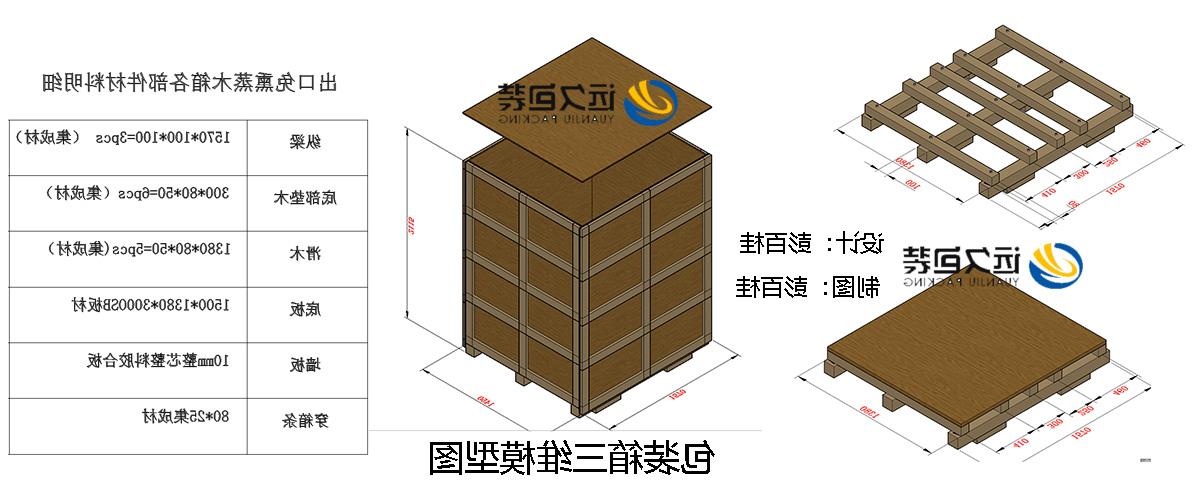 <a href='http://caz1.lvyanbo.com'>买球平台</a>的设计需要考虑流通环境和经济性